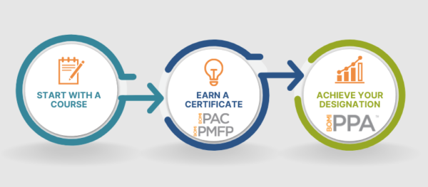 PPA Start with a course