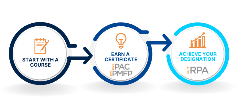 RPA Start with a course wo background